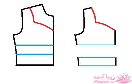 پرسش و پاسخ خیاطی